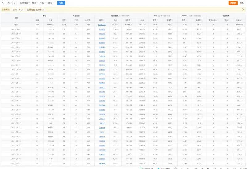 疫情反复虽然受伤淡青年旅舍仍然能挺
