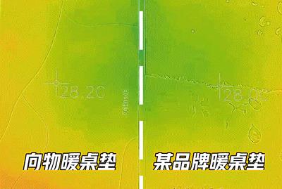 小米加热垫使用说明,小米速热垫