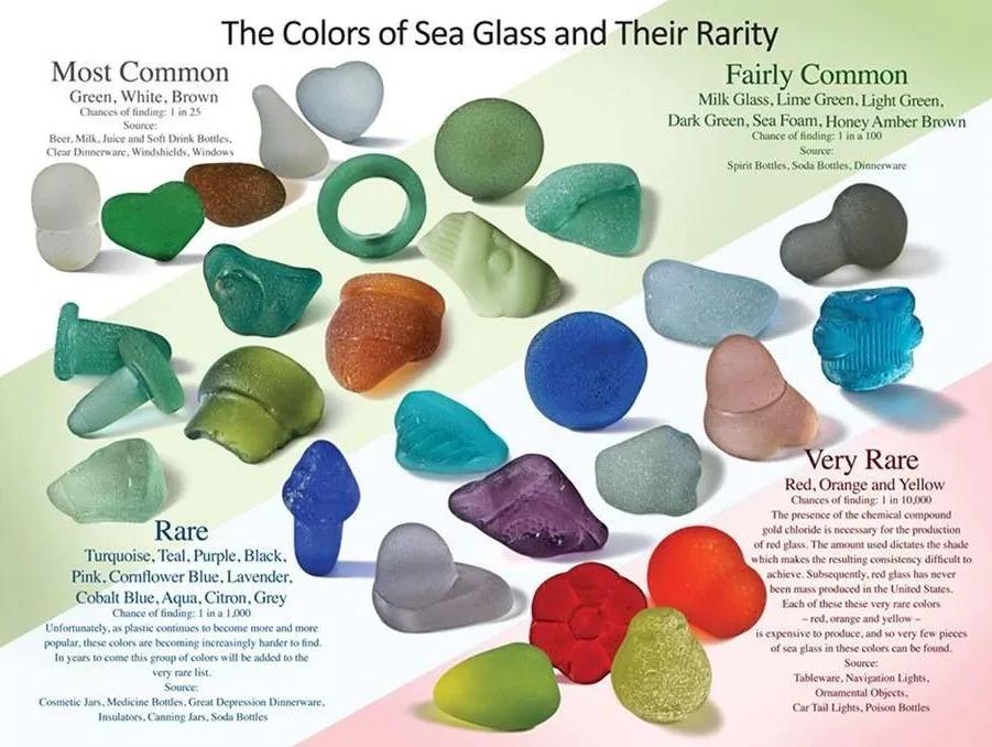 日本捡垃圾致富,日本主妇省钱过日子的经验