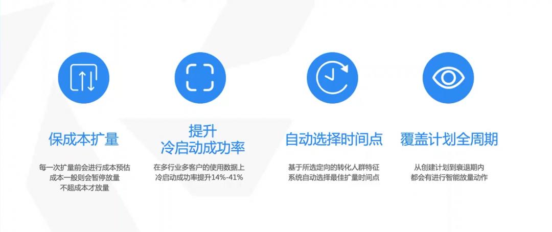 成本必须是一种消耗,消耗的成本