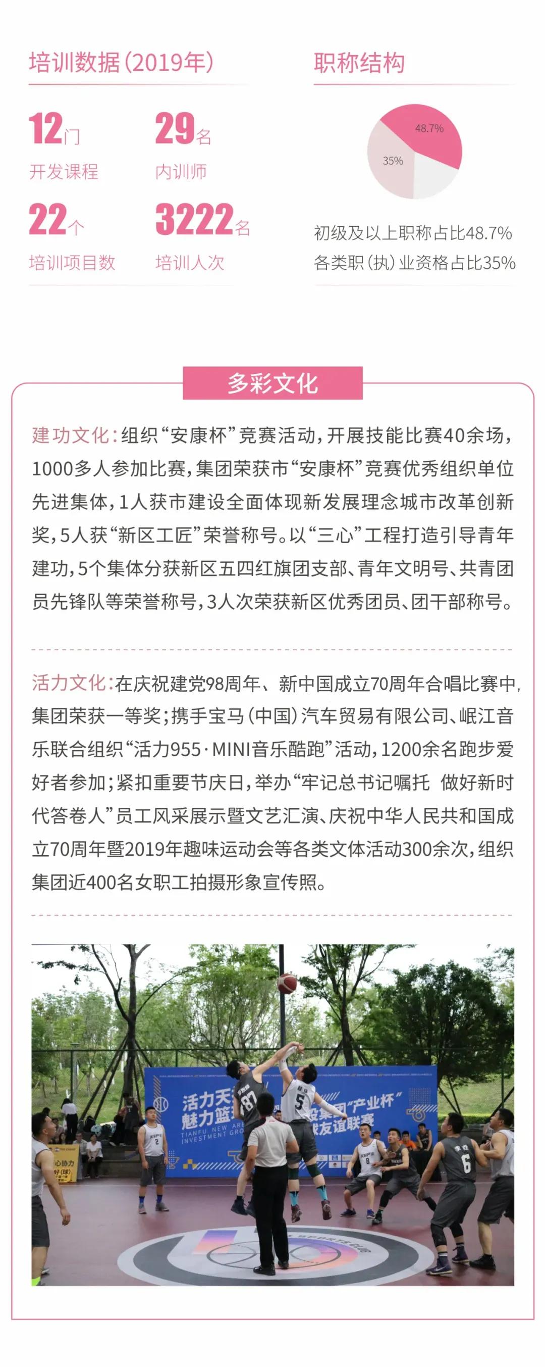 7年了！天投的责任