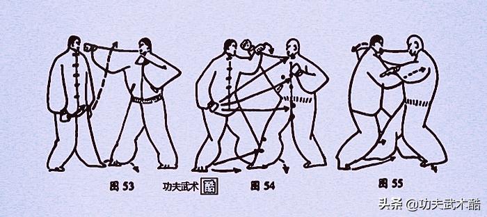 八极拳肘法打法,八极拳实战肘法