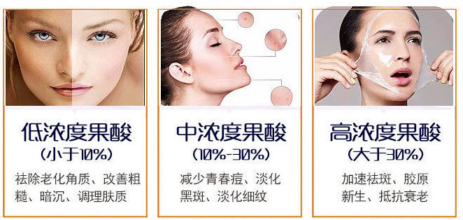 果酸换肤对哪种痘坑有效,果酸换肤对脂肪粒有效吗