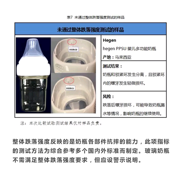 宝宝奶瓶推荐1-3岁不喷奶,奶嘴测评推荐好用的奶瓶