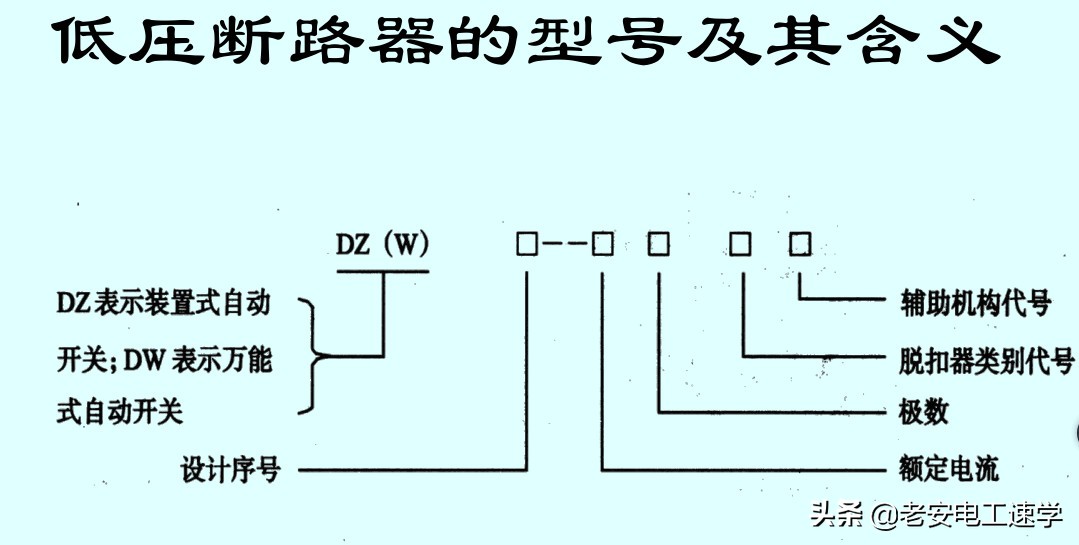 低压断路器图形符号中qf的含义,低压断路器的电气图形和字母符号