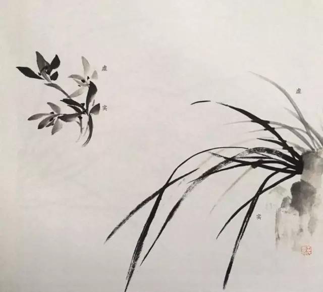 国画兰花绘画图,简单国画兰花画法教程