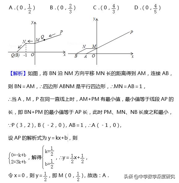 中考各学科冲刺方法及技巧,中考三角形平移的题型