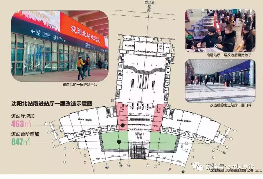沈阳北站大还是南站大,沈阳北站今天的视频