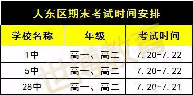 沈阳5月份高中有什么考试,沈阳重点高中学习安排