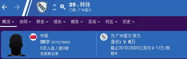 fm2020门将排行,fm2020前锋