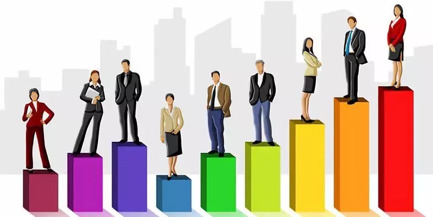 九段管理岗位,九段绩效管理