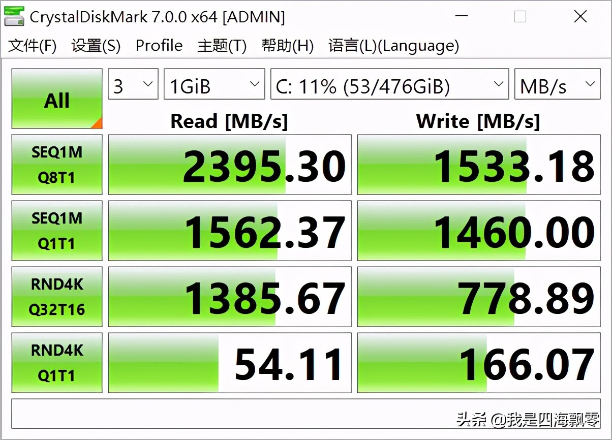 提升工作效率，内容创作者的“利器”：惠普战66四代深入体验