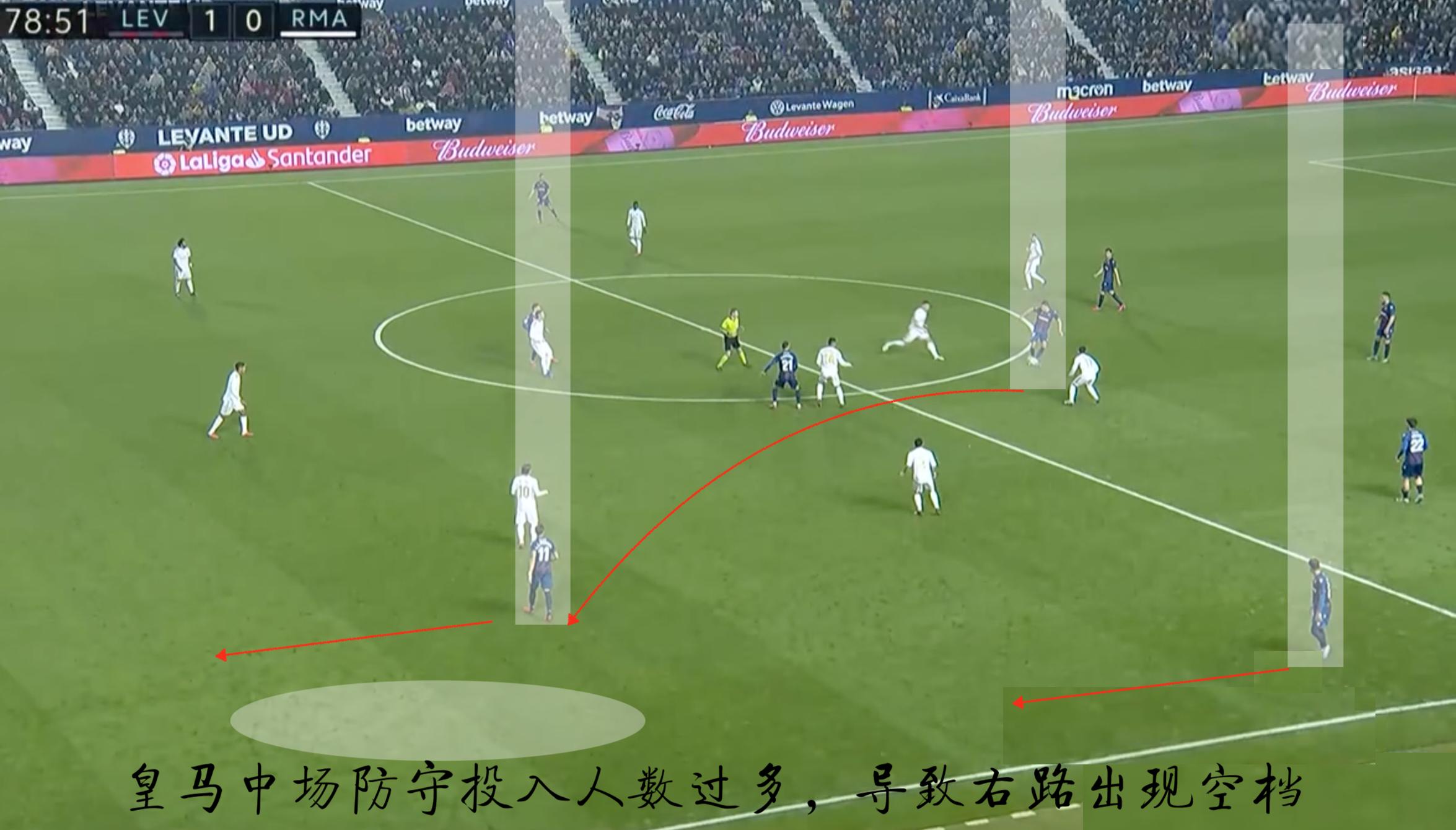 皇马锋线复盘技巧,复盘皇马对巴黎