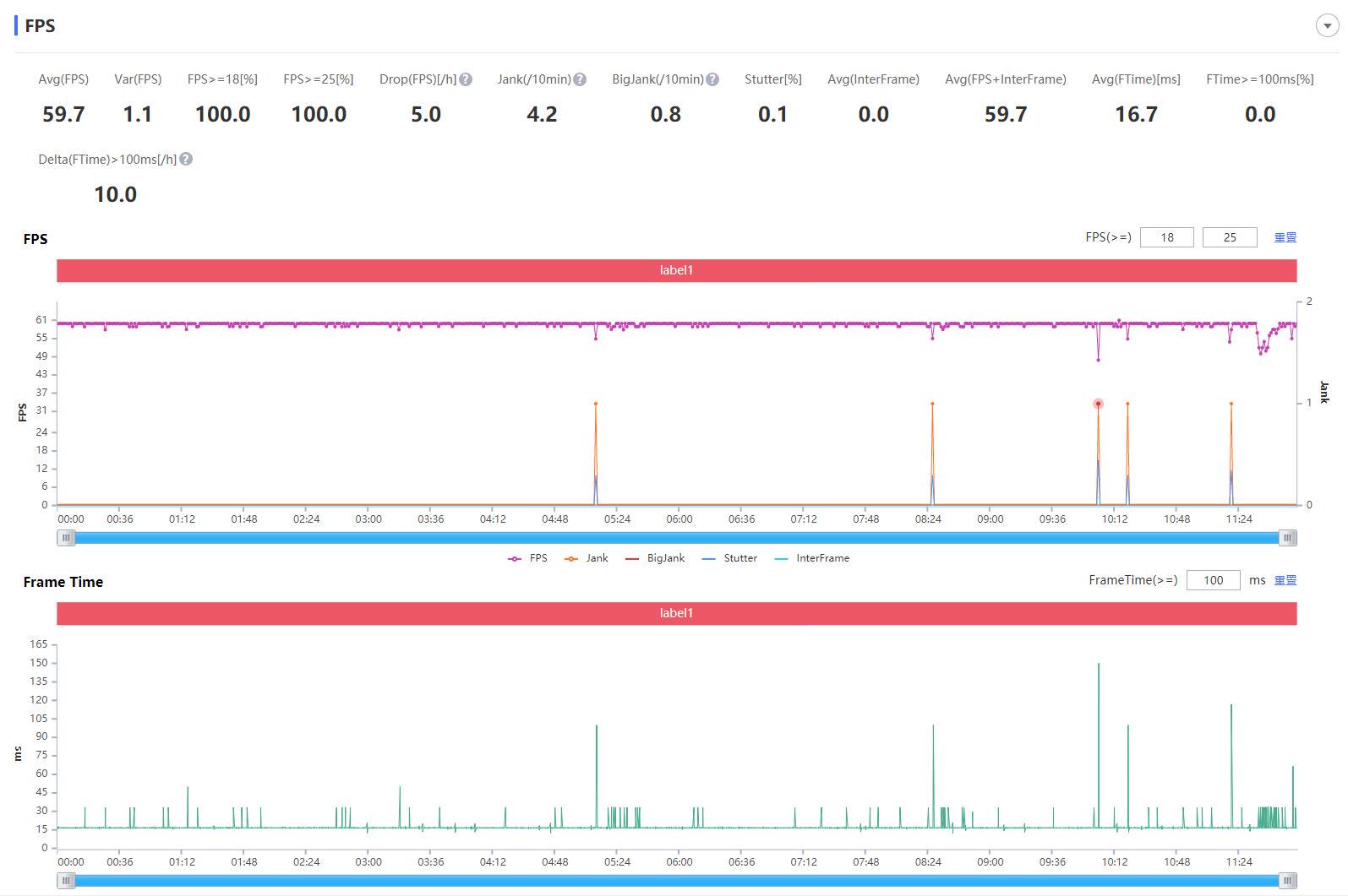 始于颜值忠于黑科技的国产手机,酷比魔方xplay40pro