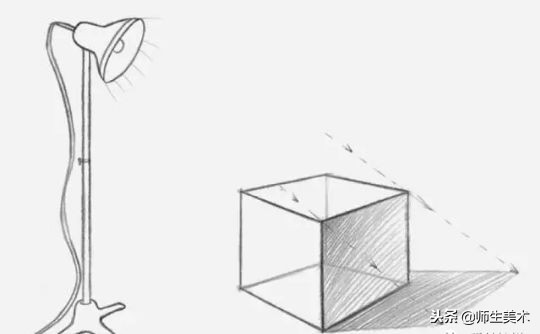 怎样画投影才不糊,投影怎么画才能不脏