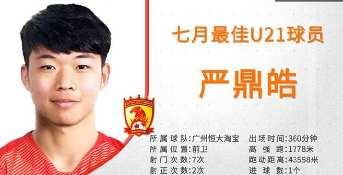 恒大中超7连冠视频,恒大首夺亚冠冠军阵容图