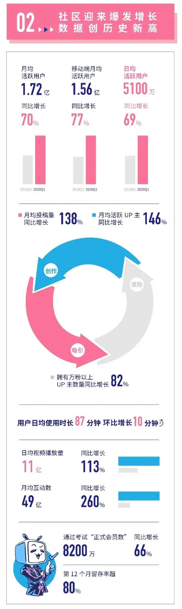 dior怎么入驻b站,dior入驻中国市场