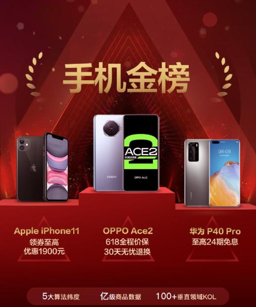 619继续发车！OPPOAce2最低价3599元享24期，网友：再错过就没了