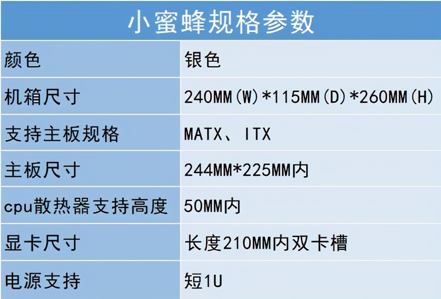 动力火车风大师机箱组装详细教程,动力火车雷霆机箱硬盘安装
