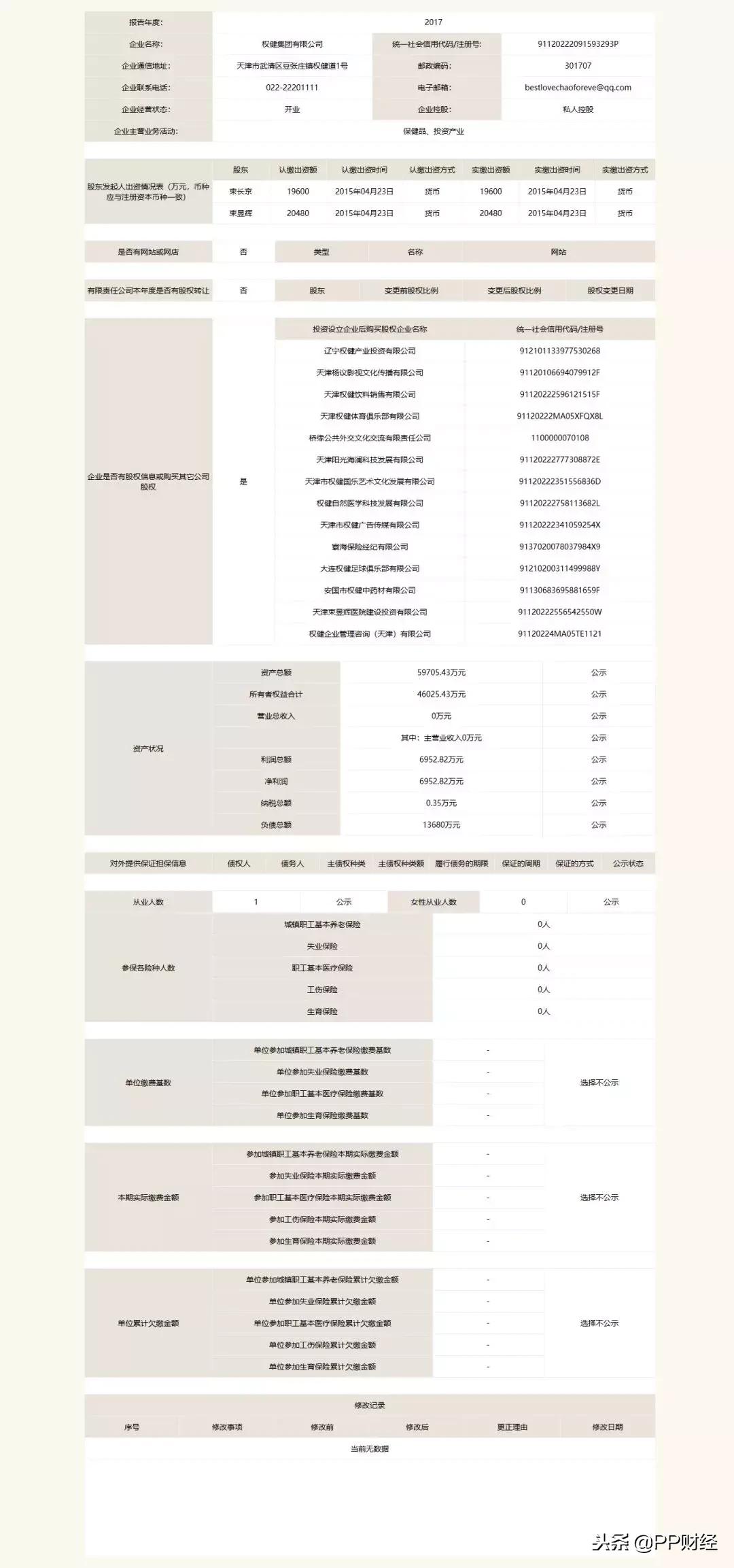 权健百亿保健帝国阴影完整版,百亿保健帝国权健