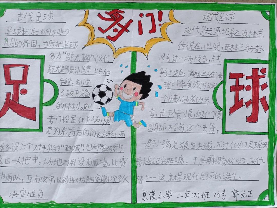 我与校园足球手抄报,以校园足球为主题手抄报