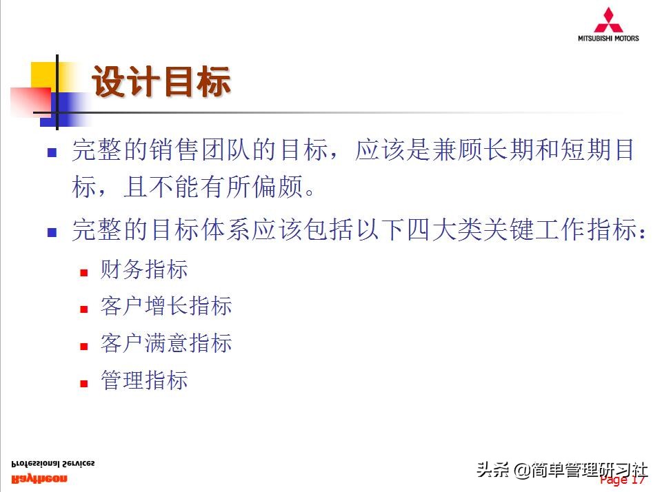 销售管理团队课件,销售团队建设与管理ppt