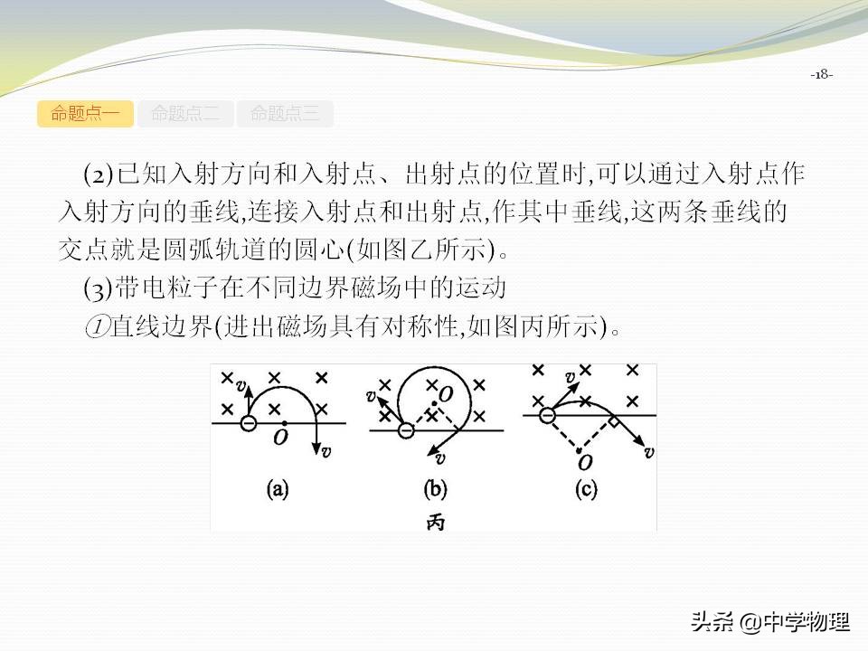 高考物理磁场运动,高考物理大题电场与磁场