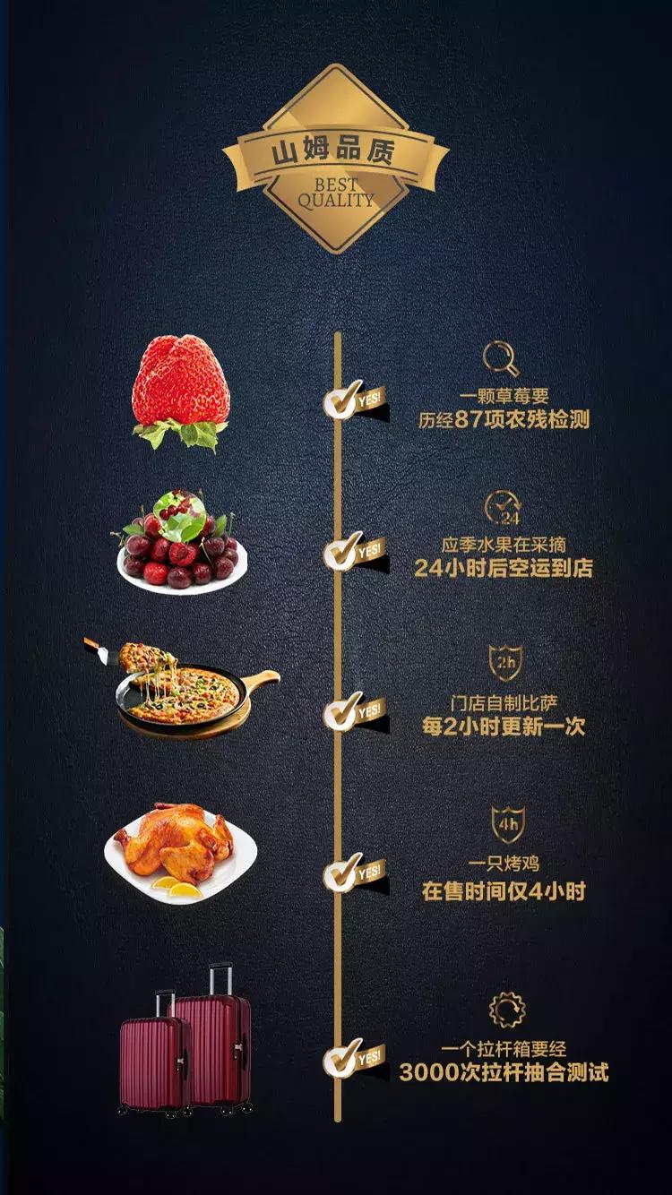 后沙峪沃尔玛山姆店,后沙峪山姆会员店最新攻略