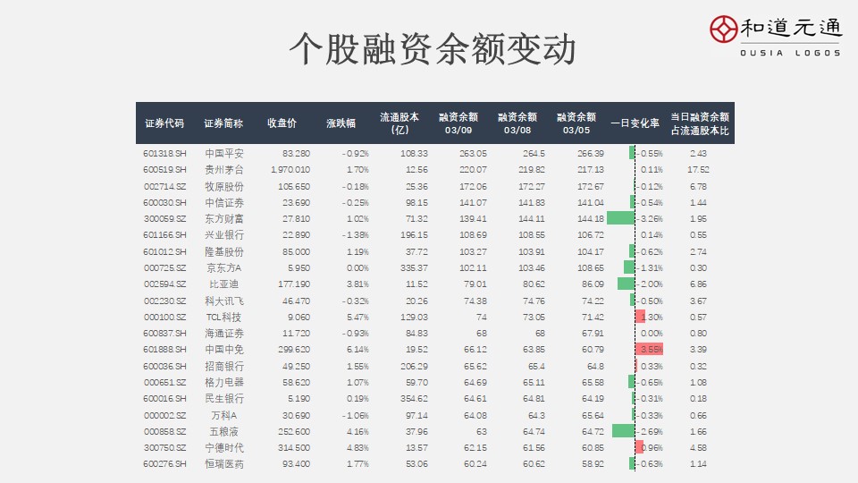 2021年12月23日早报,3月12日早报