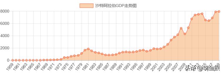 太阳能现在运用到什么程度,太阳能真的有效果吗