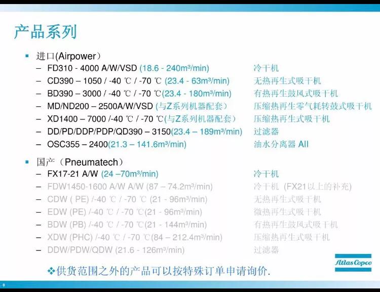 螺杆机空压机选型,储气罐空压机选型