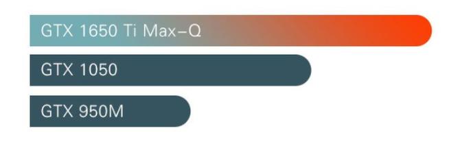 鎯犳櫘spectrex36015,鎯犳櫘spectrex360