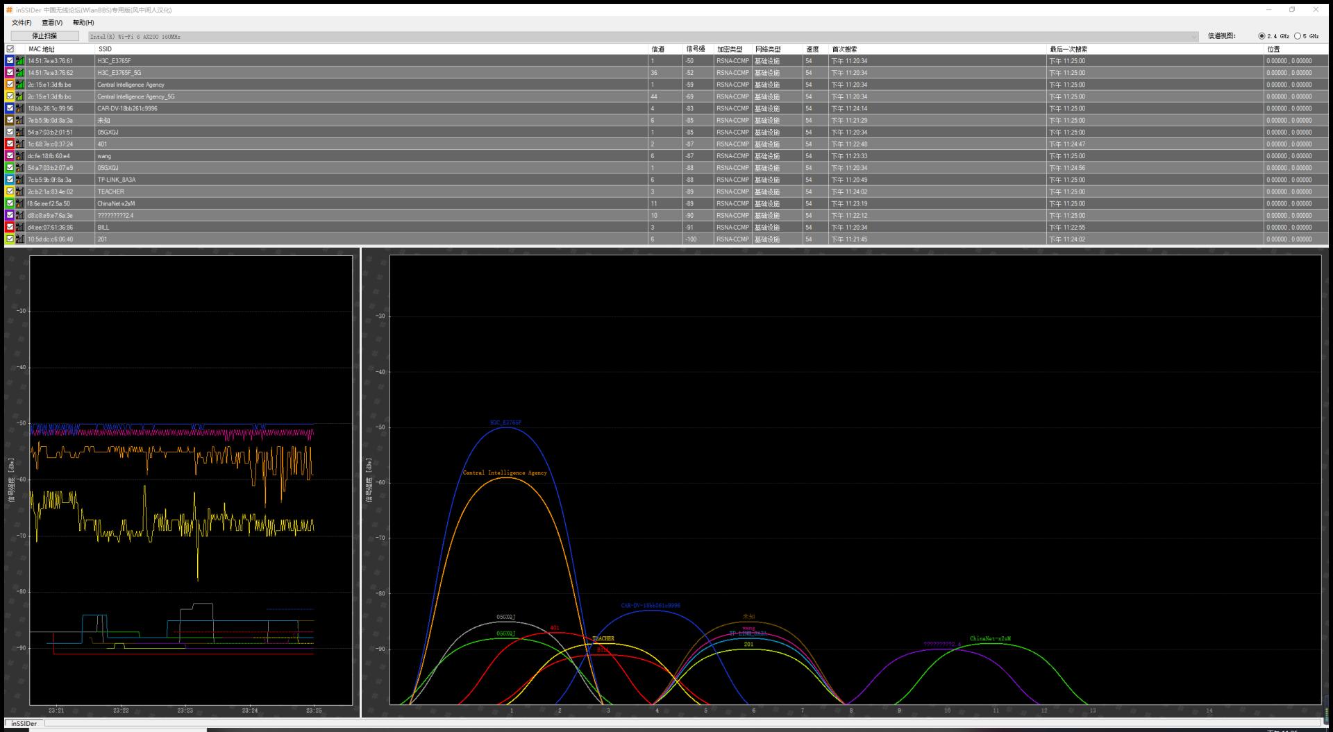 新华三最新千兆路由器测评,新华三nx5400路由器测评