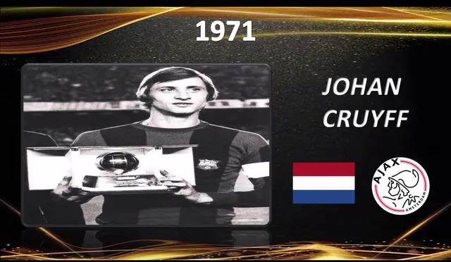 2020年足球金球奖,金球奖历届得主2008到2019