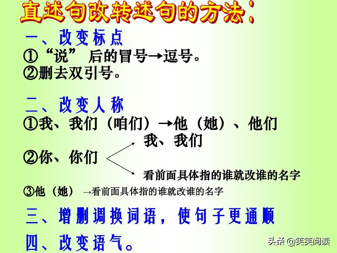 小学语文阶段应掌握的句型,小学语文必背常考修辞手法