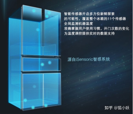 卡萨帝日立东芝博世哪个好,东芝西门子卡萨帝冰箱选哪款