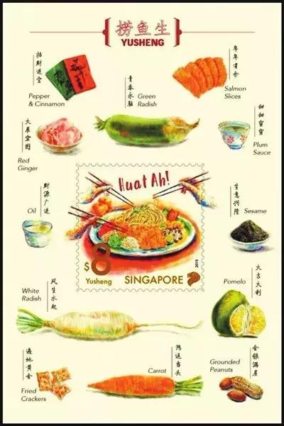 世界新邮,世界各国2022前三季度