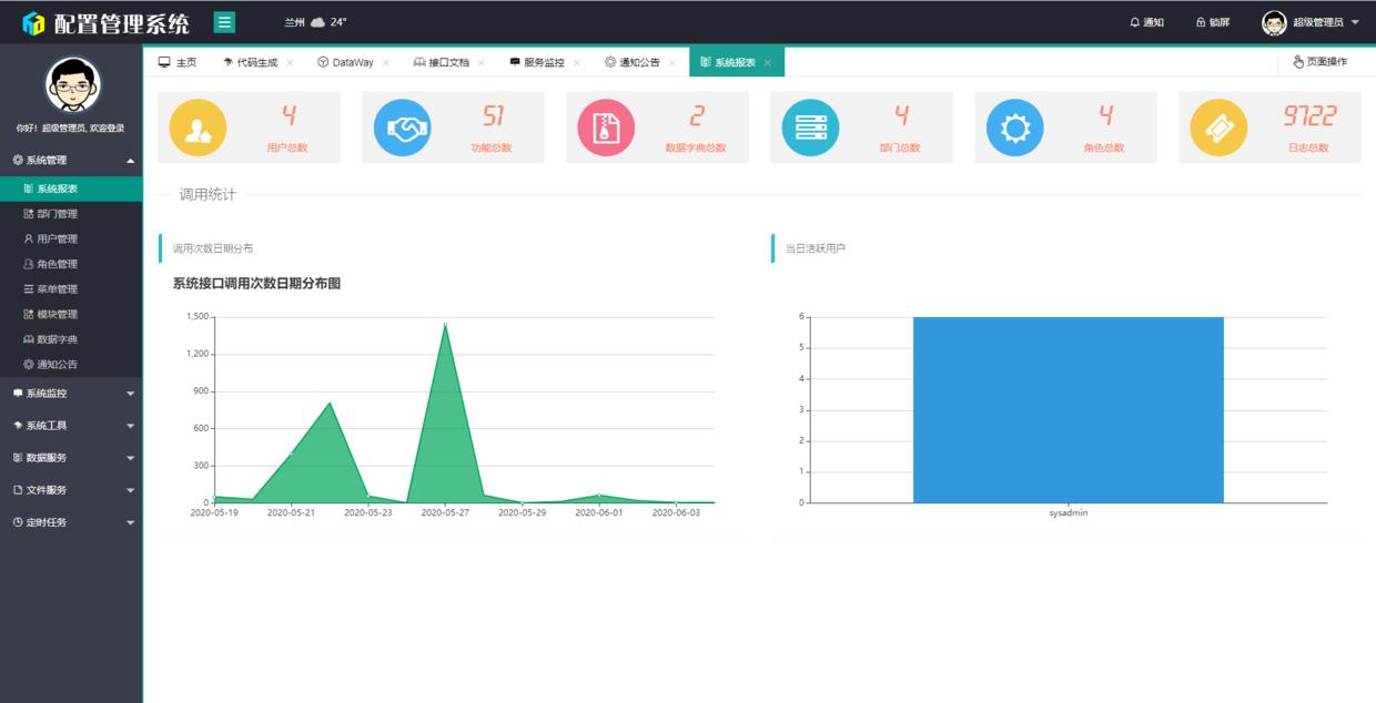 配置管理系统,一个功能齐全的后台管理系统,小型项目的首选
