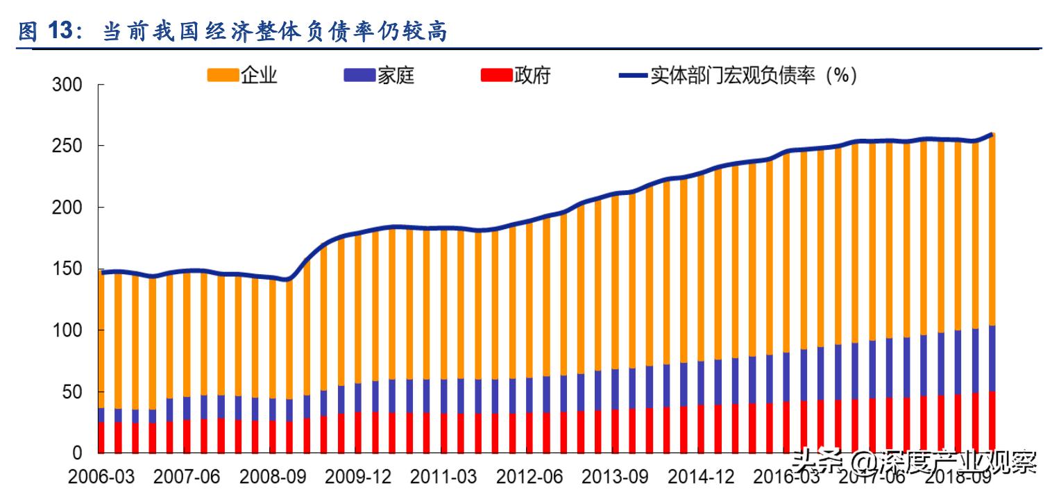 常用股票技术分析指标之roc指标,估值法的工作原理