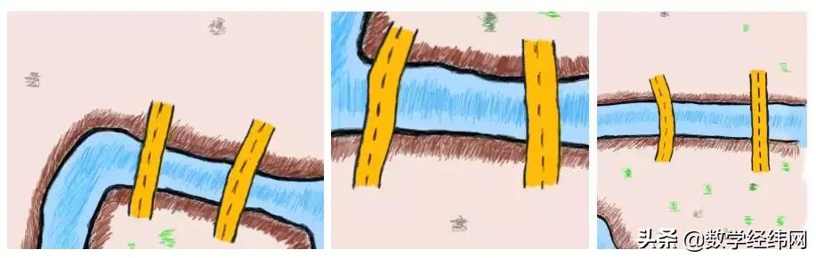 七桥问题讲解视频,七桥问题的图论模型