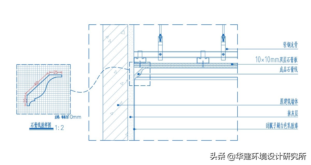 石膏线图纸大全,石膏线吊顶施工图