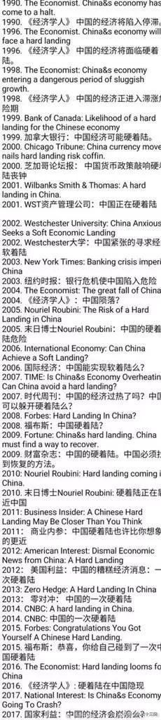 复盘分析节后股票走势,节后复盘大盘会跌吗