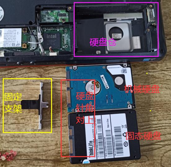 老联想加装固态硬盘教程,十年前老笔记本电脑更换固态硬盘