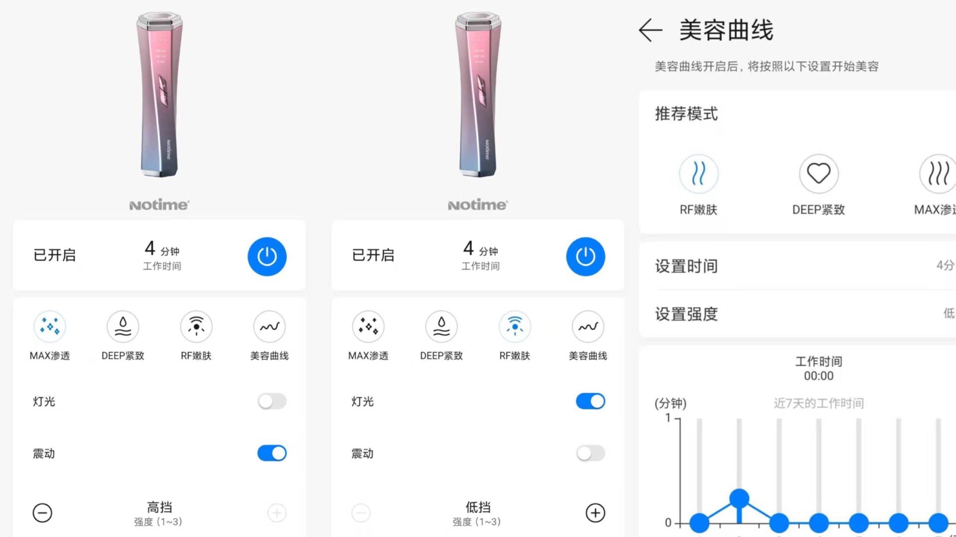美容仪真的是收智商税的么,refa美容仪是不是智商税