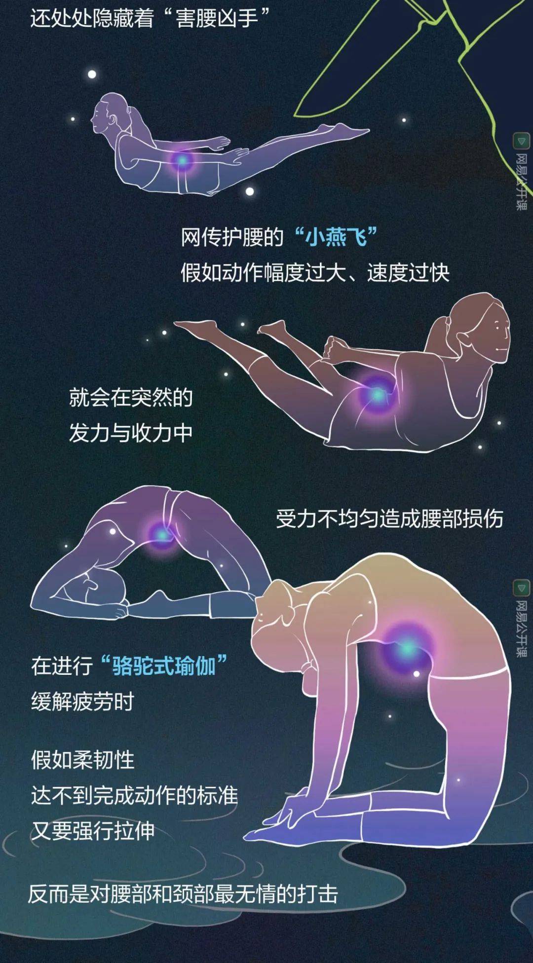 20岁腰突了是不是废了,我才25岁肩膀就开始疼了