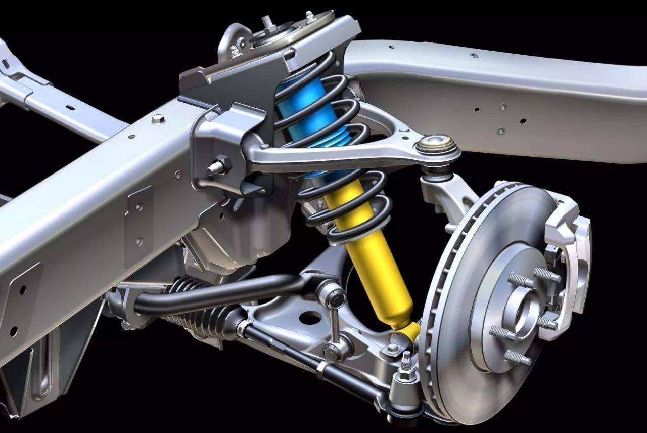 汽车悬架哪种最好,双叉臂悬架和麦弗逊哪个好