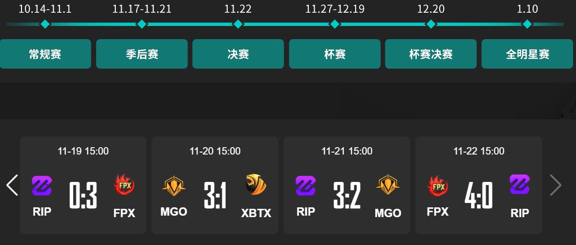 fpx2-1终结we两连胜第二局,fpx夺冠打赢了哪些队