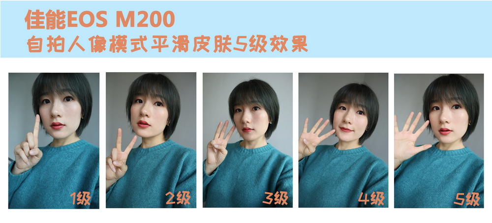 佳能eosm2值得买吗,佳能发布eosm200入门级无反相机