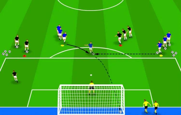 深圳王之者足球：掌握这9个练习，帮助您挑选心目中的爱将