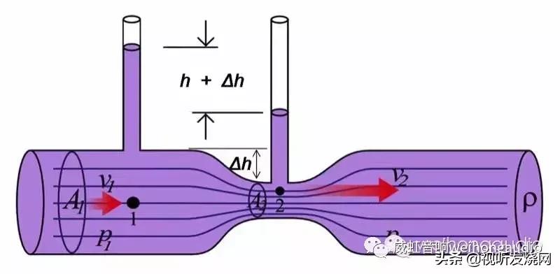 号角高音喇叭有什么缺点,户外高音号角喇叭的优缺点